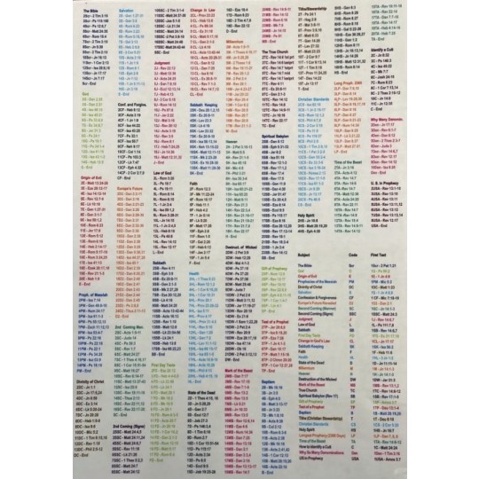 Bible Chain Referencing Sticking Sheet